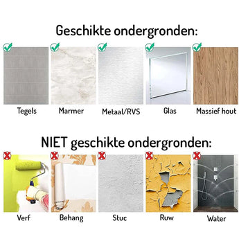 De Nederlandstalige gids van yessential.nl voor 4x Navarro Gunmetal laat met groene vinkjes geschikte oppervlakken zien, zoals tegels, marmer, metaal/RVS handdoekhaak, glas en massief hout. Verf, behang of gips krijgen een rode X.