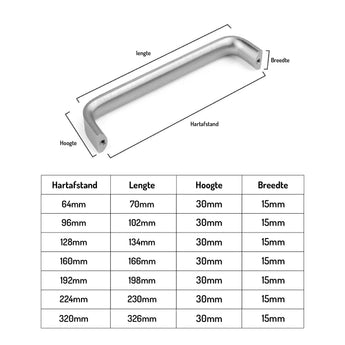 De Leonardo RVS Deluxe metalen handgreep van yessential.nl heeft gelabelde afmetingen, plus een tabel met lengtes, hoogtes, breedtes en hartafstanden in millimeters voor verschillende maten.